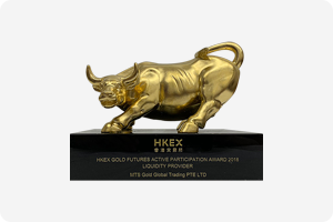 HKEX Gold Futures Active Participation Award 2017-2018